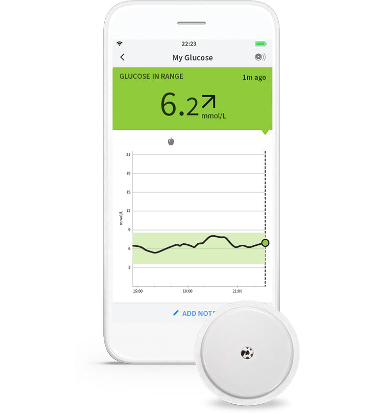 FreeStyle Libre 2 Blood Glucose Sensor (UK/Europe Only Version) Image